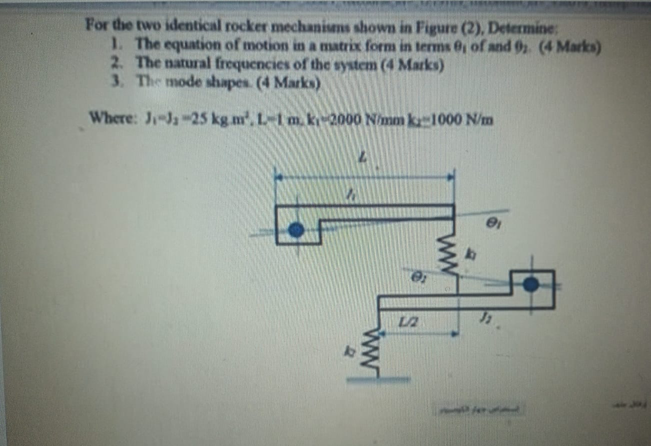 Solved I want a solution by energy methodFor the two | Chegg.com