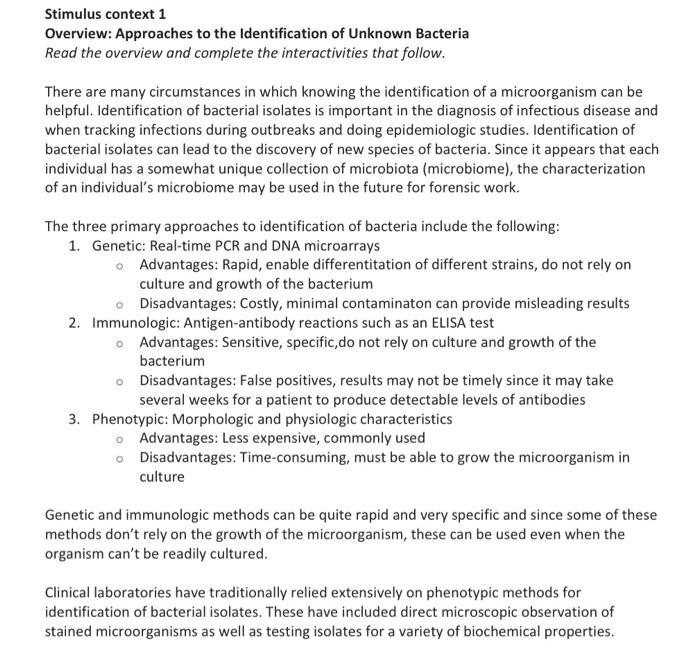 Solved Overview: Approaches to the Identification of Unknown | Chegg.com