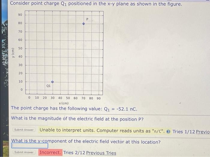 Solved Consider point charge Q1 positioned in the x-y plane | Chegg.com