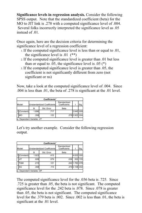 Solved significance (∗∗,∗, ns) following the Beta value. | Chegg.com