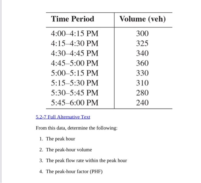 Solved 5.2-7 Full Alternative Text From this data, determine | Chegg.com