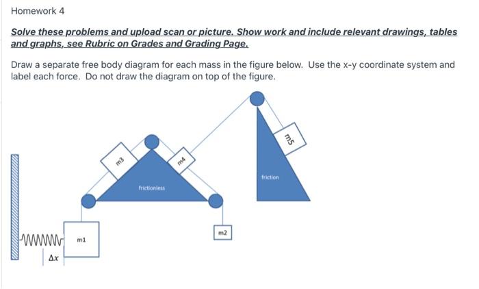 Solved Homework 4 Solve these problems and upload scan or | Chegg.com