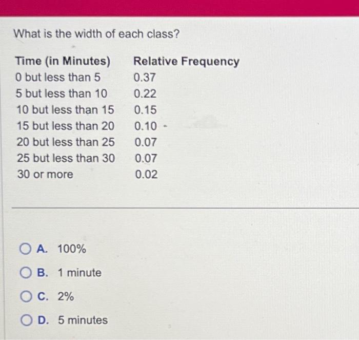 Solved What is the width of each class? A. 100 B. 1 minute