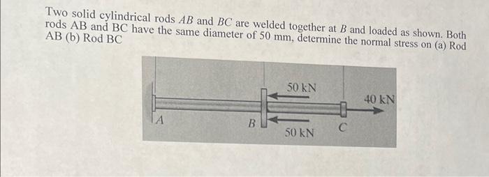 Solved Two Solid Cylindrical Rods AB And BC Are Welded | Chegg.com