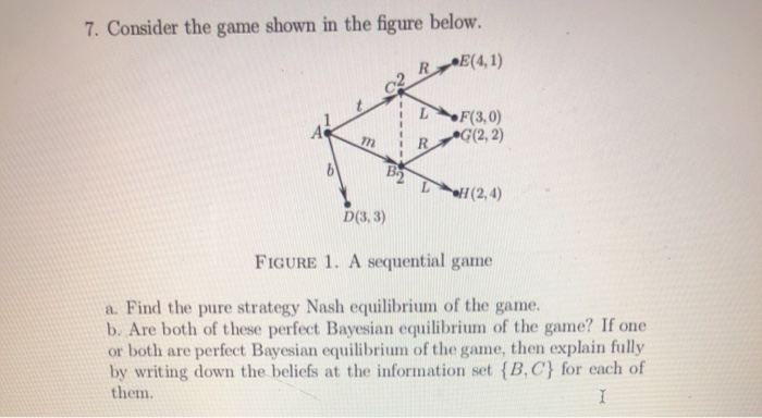 7. Consider the game shown in the figure below. R R | Chegg.com