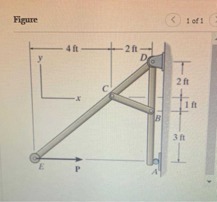 Solved Take P= 860 Lb. (Figure 1) Figure 1 Of 1 4ft - -2 | Chegg.com