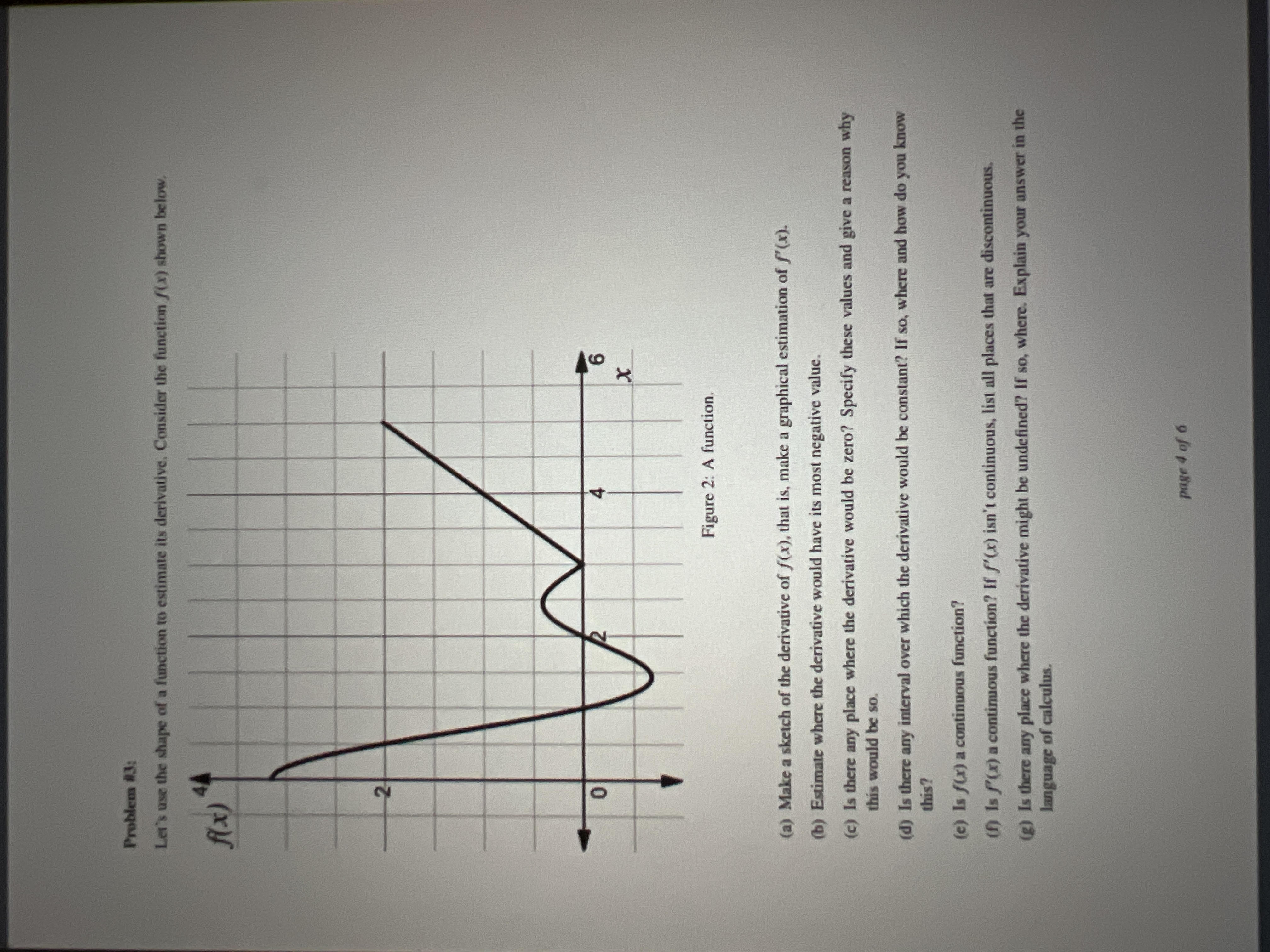 Problem i3:Le's wse the shape of a function to | Chegg.com