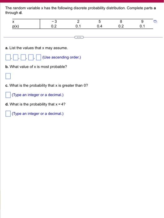 Solved The random variable x has the following discrete | Chegg.com