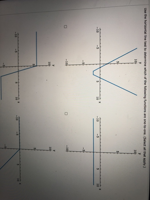 Solved Use the horizontal line test to determine which of | Chegg.com