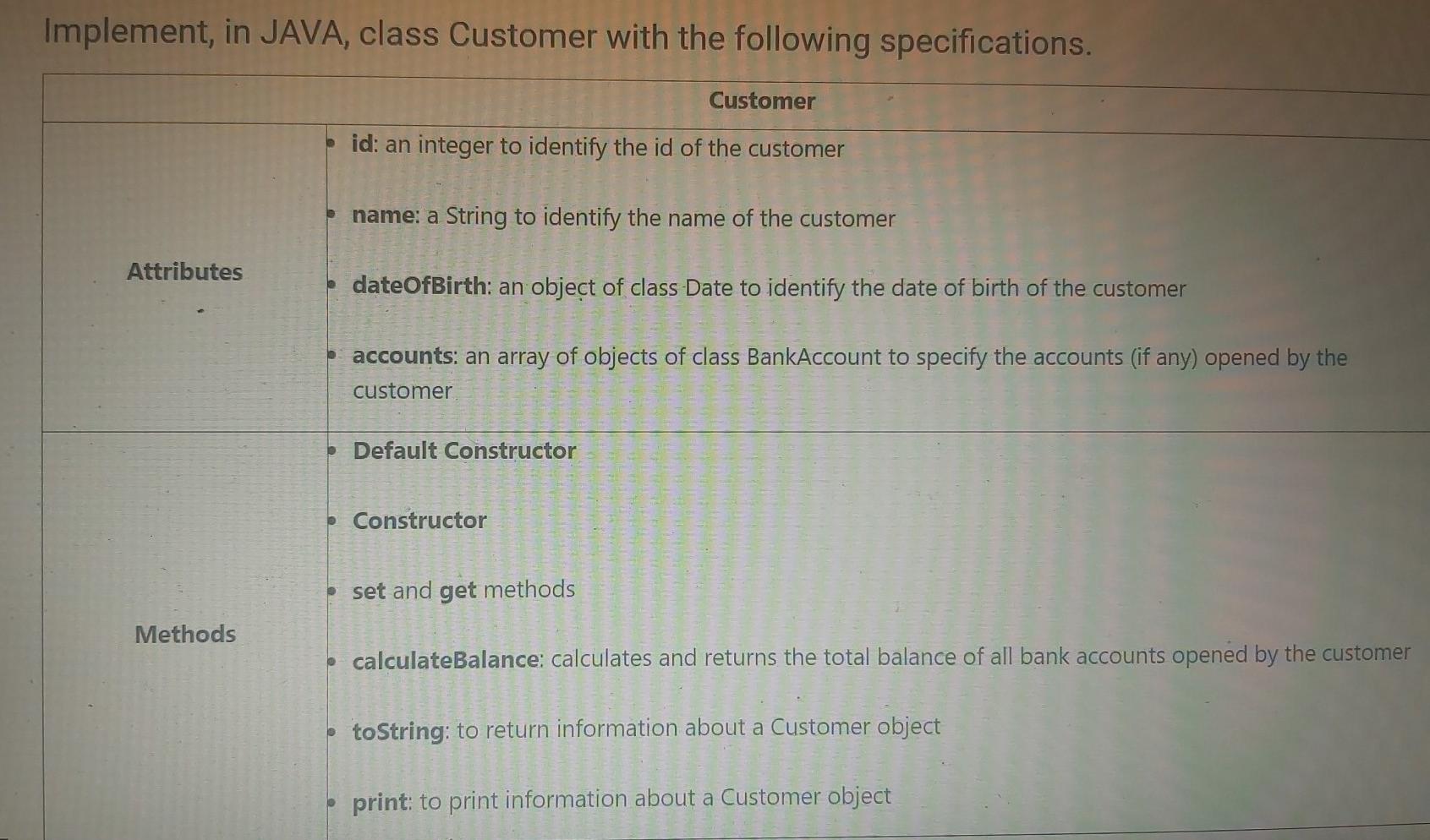 Solved Implement, in JAVA, class Date with the following | Chegg.com
