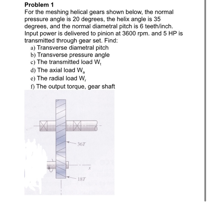 Solved Problem 1 For the meshing helical gears shown below,
