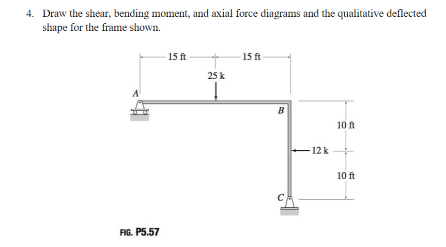 Draw the shear, bending moment, and axial force