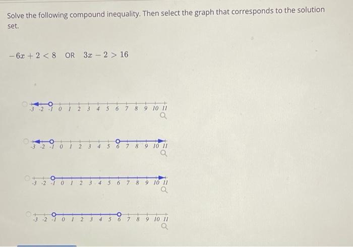 Solved Solve The Following Compound Inequality. Then Select | Chegg.com