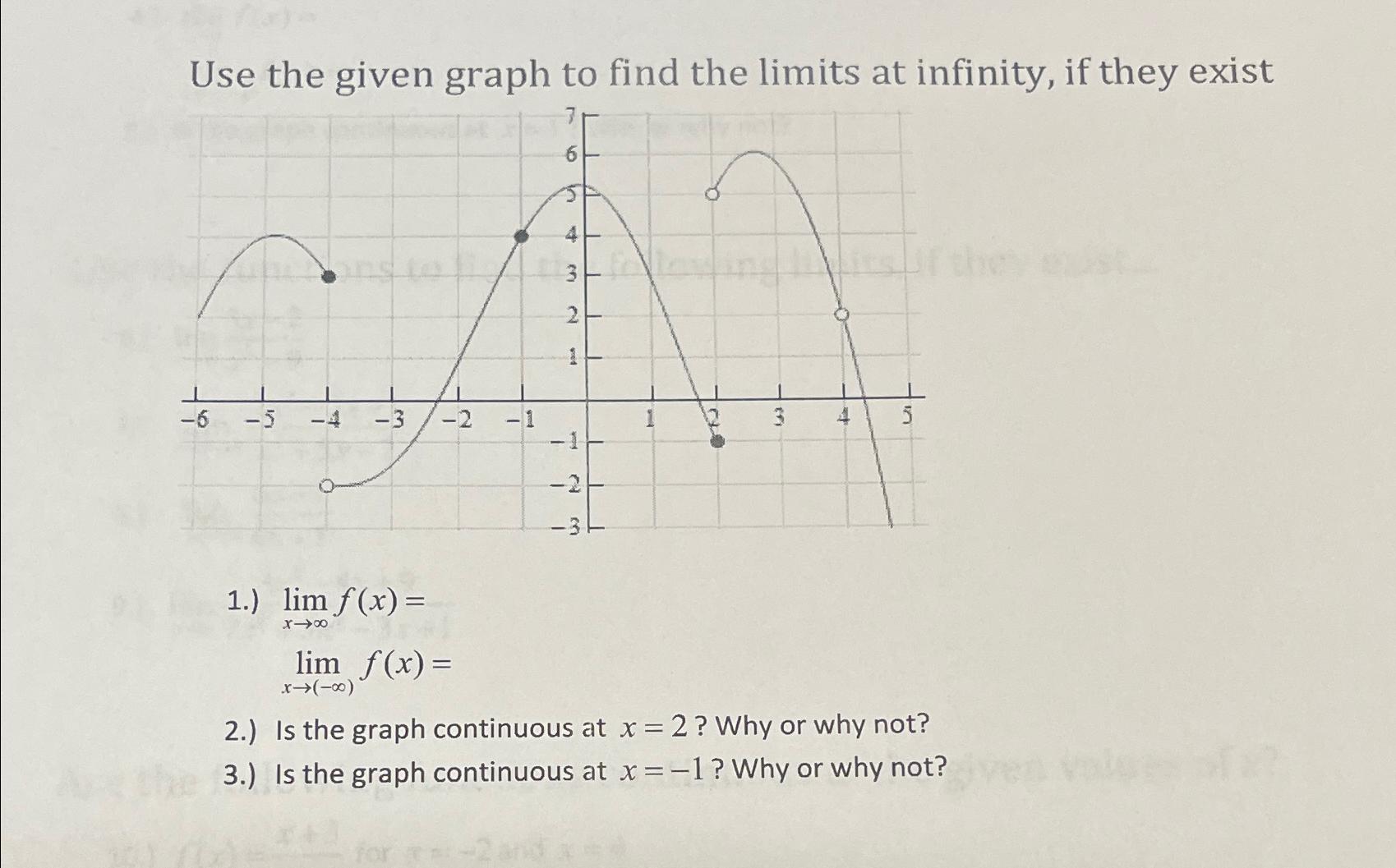 Solved Use the given graph to find the limits at infinity, | Chegg.com