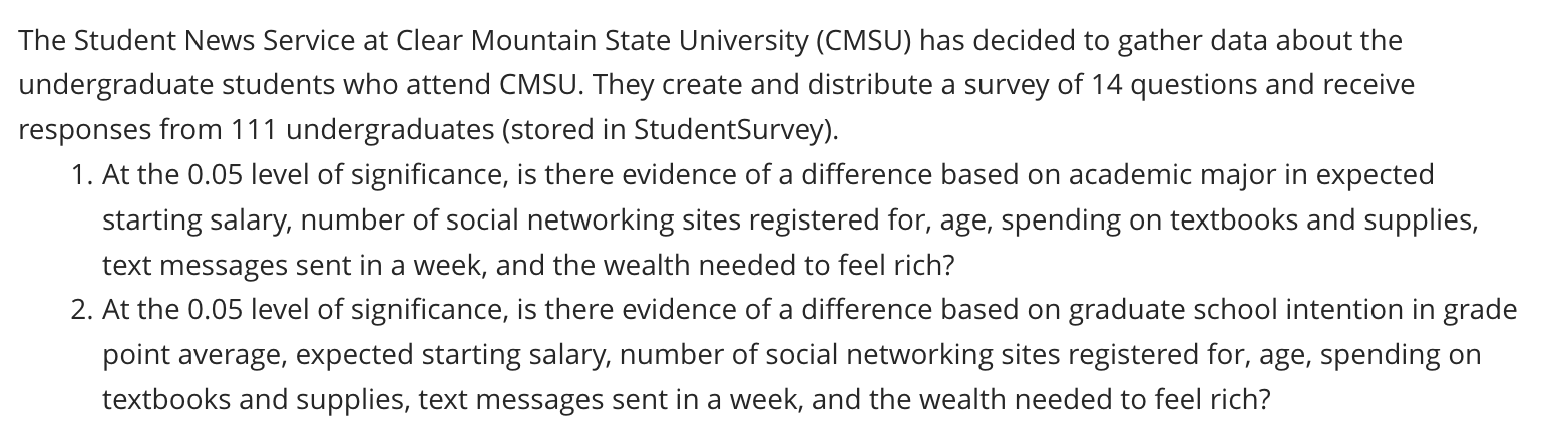 Solved The Student News Service at Clear Mountain State | Chegg.com