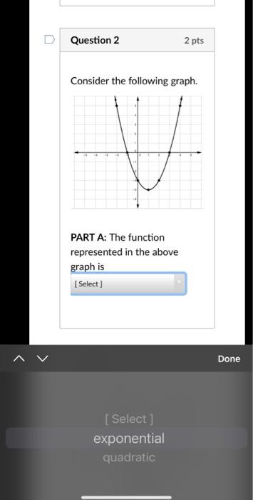 Solved D Question 2 2 pts Consider the following graph. PART | Chegg.com