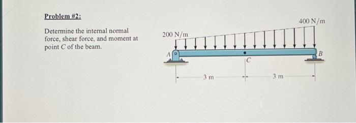 Solved Problem #2: Determine the internal normal force, | Chegg.com