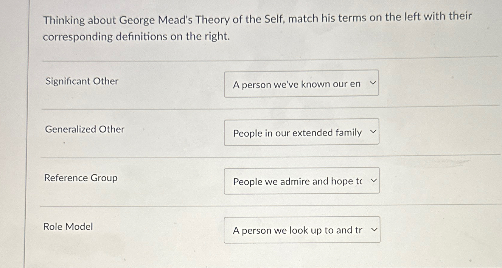 Solved Thinking about George Mead's Theory of the Self, | Chegg.com