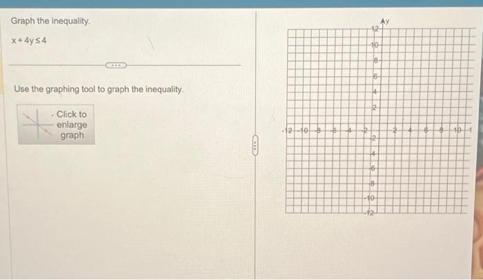 Solved Graph the inequality. x+4y≤4 Use the graphing tool to | Chegg.com