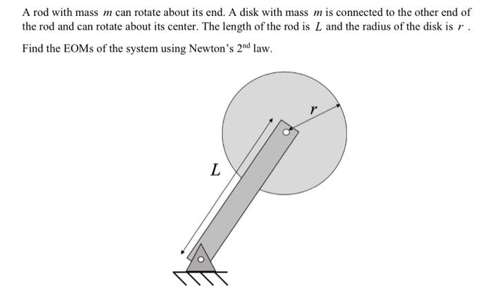 Solved A rod with mass m can rotate about its end. A disk | Chegg.com