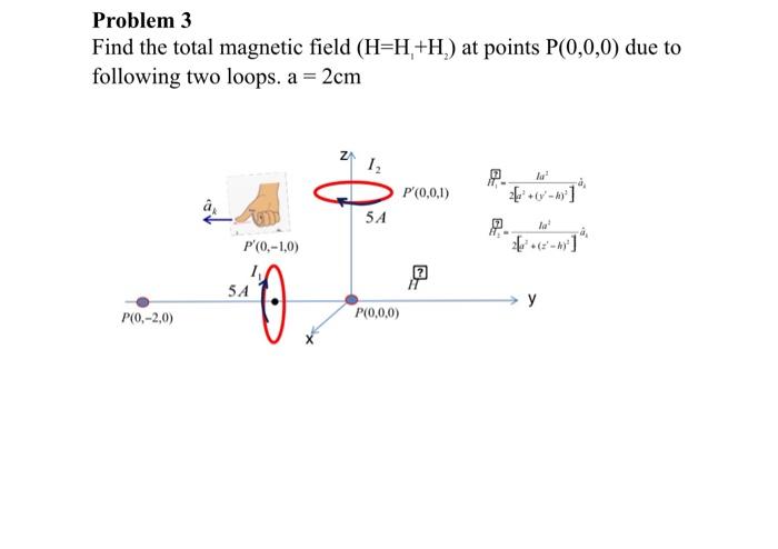Solved Problem 3 Find the total magnetic field (H=H+H) at | Chegg.com