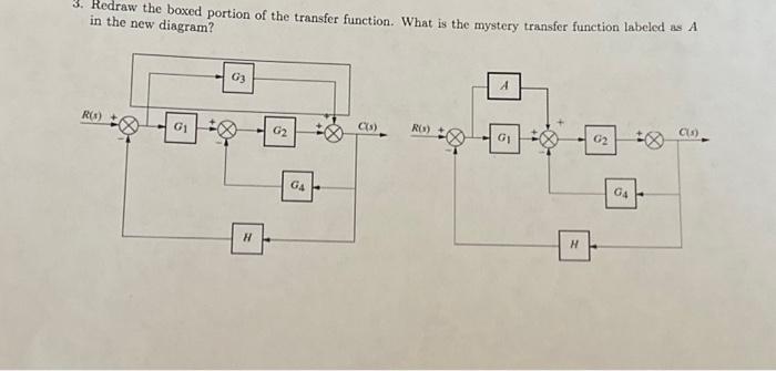 Solved Redraw the boxed portion of the transfer function. | Chegg.com