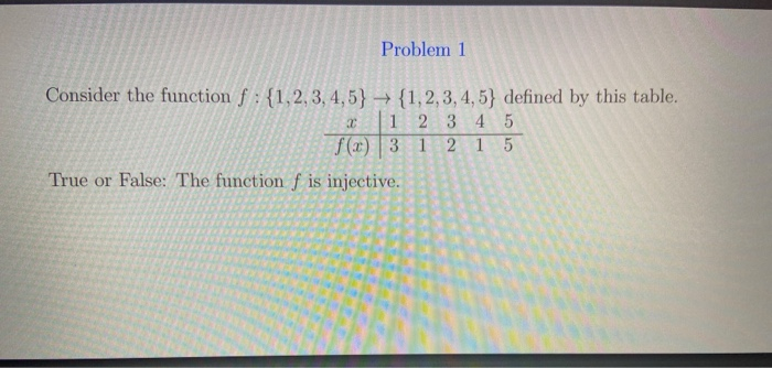 Solved Problem 1 2 Consider The Function F = {1,2,3,4,5} + | Chegg.com