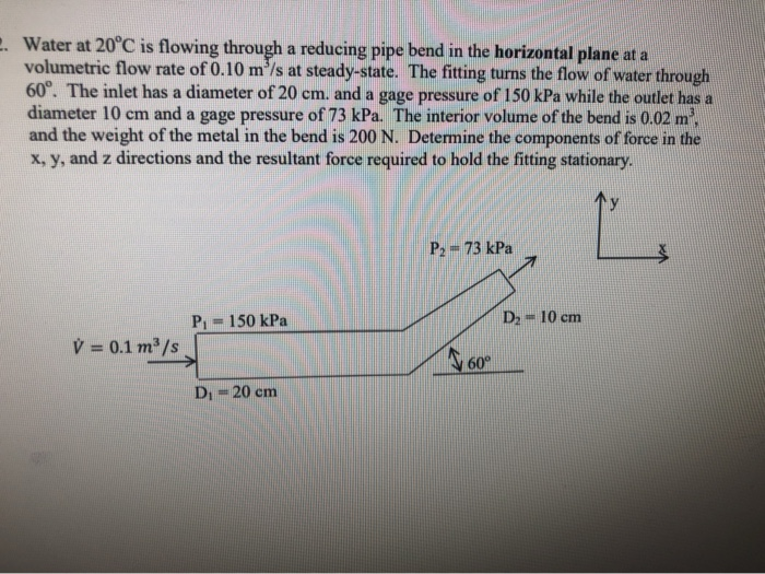 Solved ... Water at 20°C is flowing through a reducing pipe | Chegg.com