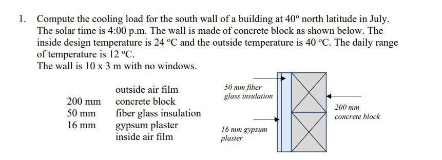 Solved 1. Compute the cooling load for the south wall of a | Chegg.com