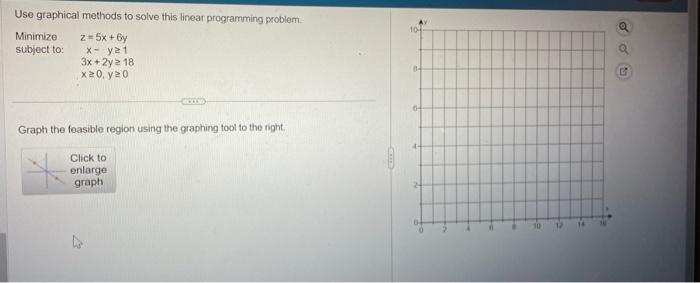Solved Use graphical methods to solve this linear | Chegg.com