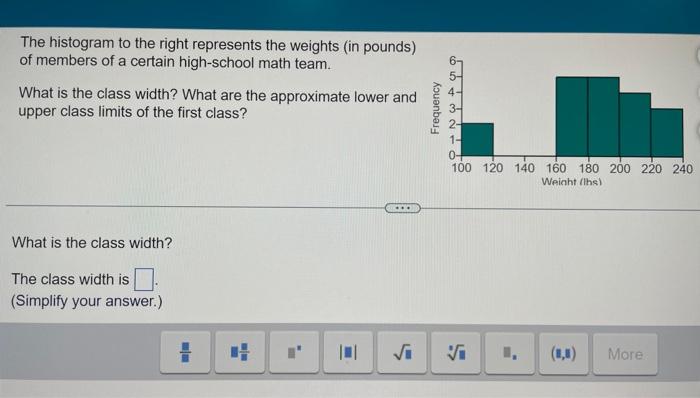 Solved The histogram to the right represents the weights (in | Chegg.com