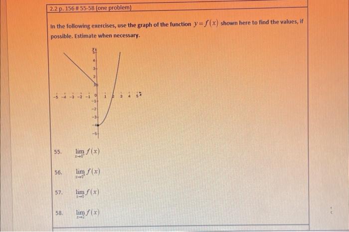 Solved In The Following Exercises, Use The Graph Of The | Chegg.com