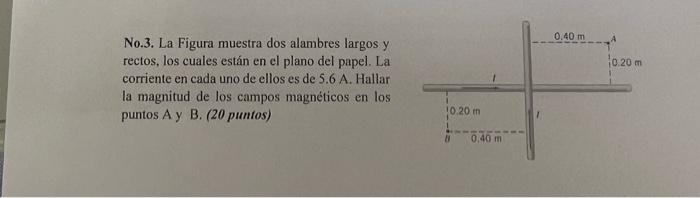 No.3. La Figura muestra dos alambres largos y rectos, los cuales están en el plano del papel. La corriente en cada uno de ell