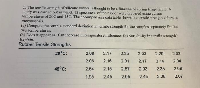 Solved 5. The tensile strength of silicone rubber is thought | Chegg.com