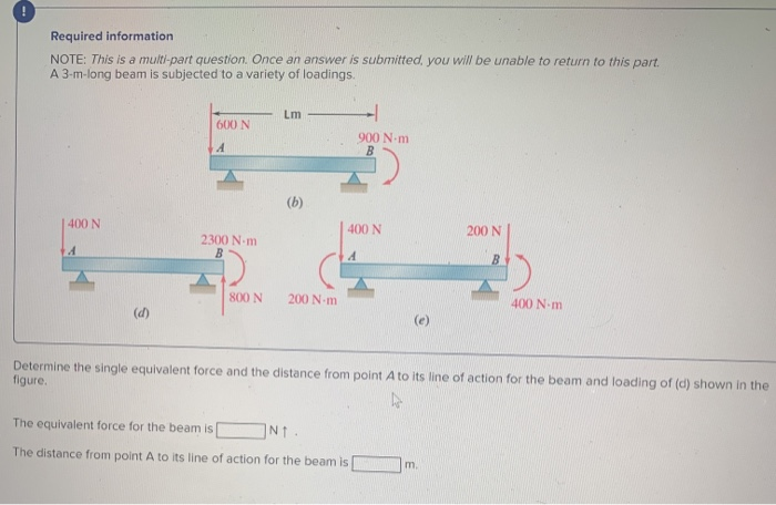 Solved Required information NOTE: This is a multi-part | Chegg.com