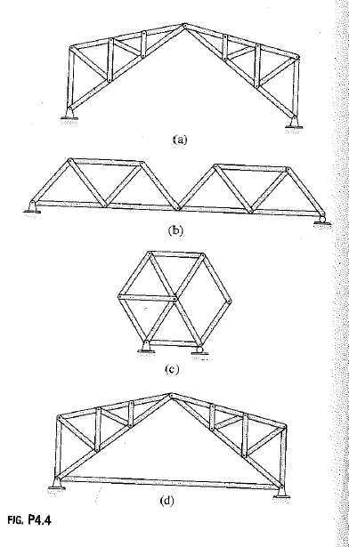 Solved: Classify each of the plane trusses shown as unstable, stat ...