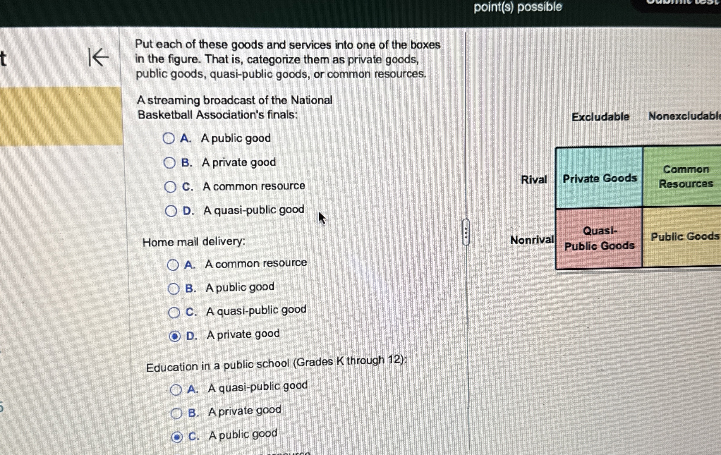 Solved point(s) ﻿possiblePut each of these goods and | Chegg.com