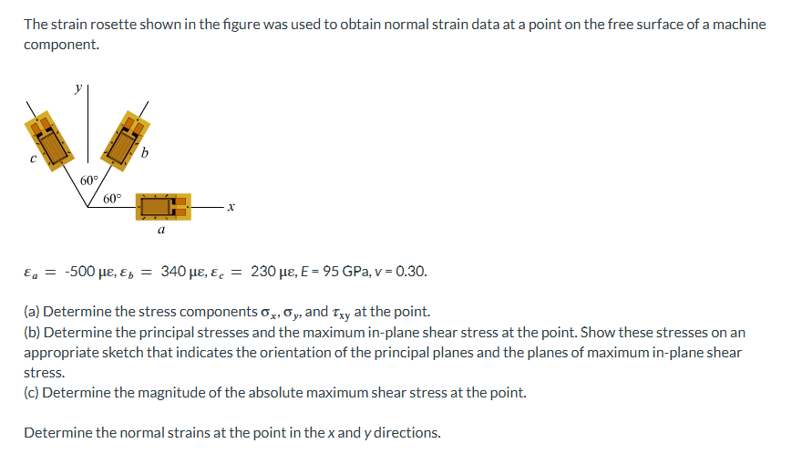 Solved The strain rosette shown in ﻿the figure was used to | Chegg.com