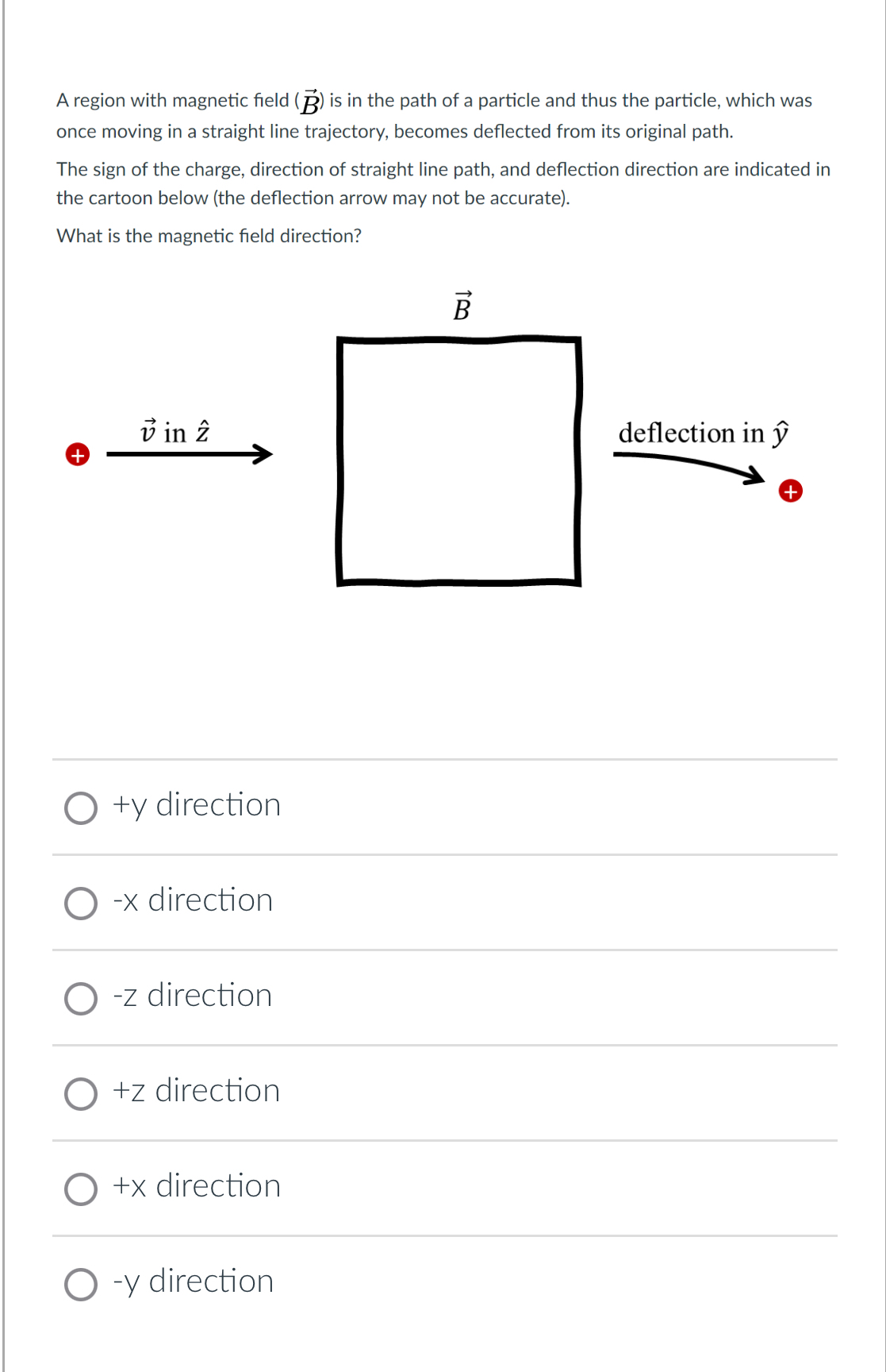 Solved A region with magnetic field (vec(B)) ﻿is in the path | Chegg.com