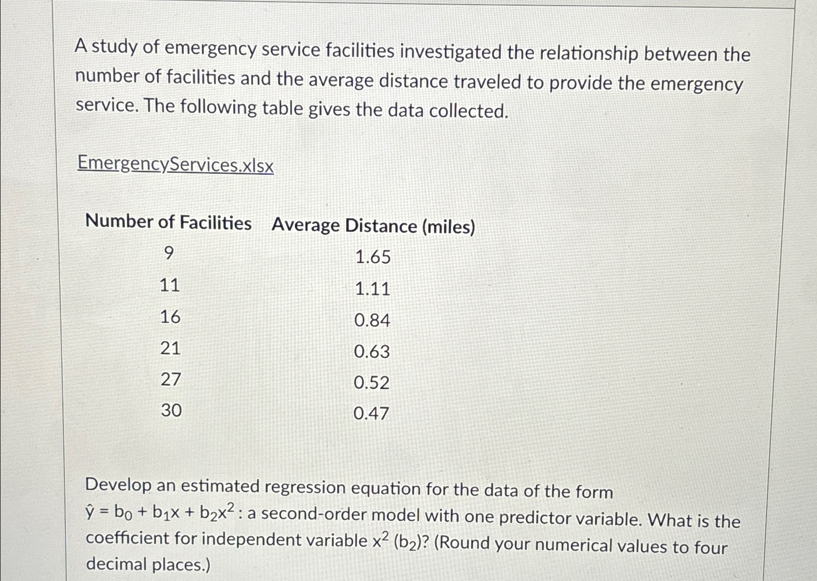 Solved A study of emergency service facilities investigated | Chegg.com