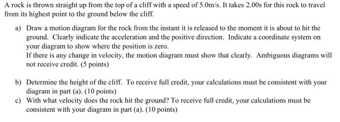 Solved A rock is thrown straight up from the top of a cliff | Chegg.com