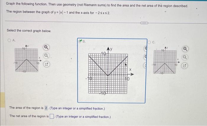 Solved what is the net area? I got the area already but it | Chegg.com
