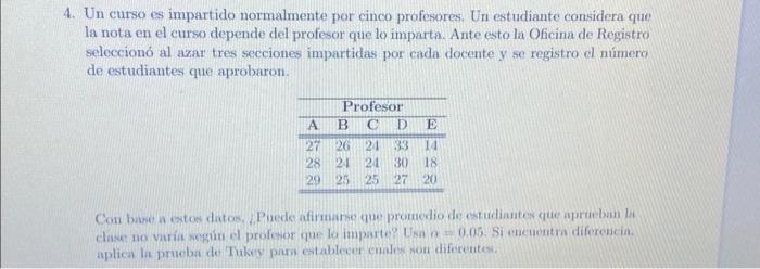 4. Un curso es impartido normalmente por cinco profesores. Un estudiante considera que la nota en el curso depende del profes