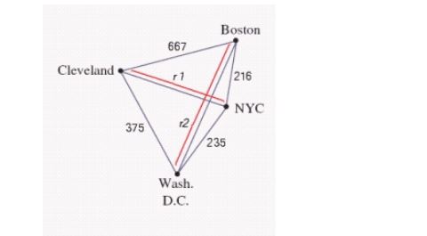 Solved 10 ﻿PointsA saleswoman wants to visit eastern cities | Chegg.com