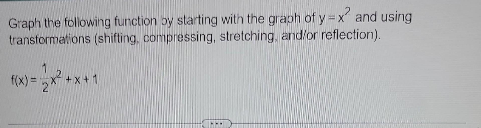 Solved Graph the following function by starting with the | Chegg.com