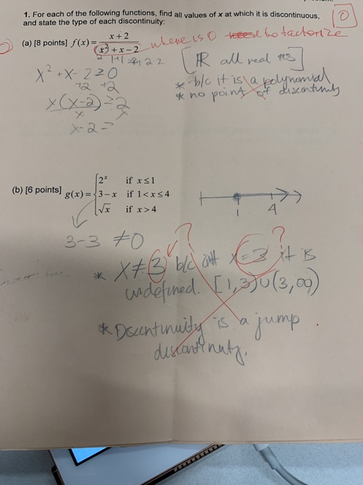 Solved 1. For each of the following functions, find all | Chegg.com