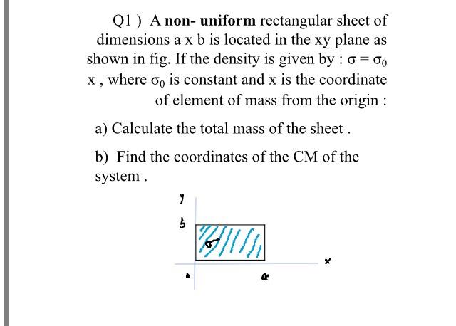 Solved Q1 ) A non-uniform rectangular sheet of dimensions a | Chegg.com