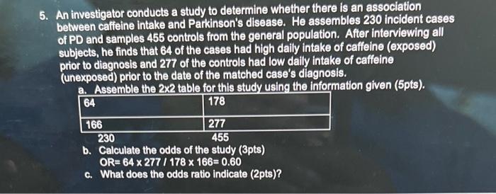 Solved An investigator conducts a study to determine whether | Chegg.com