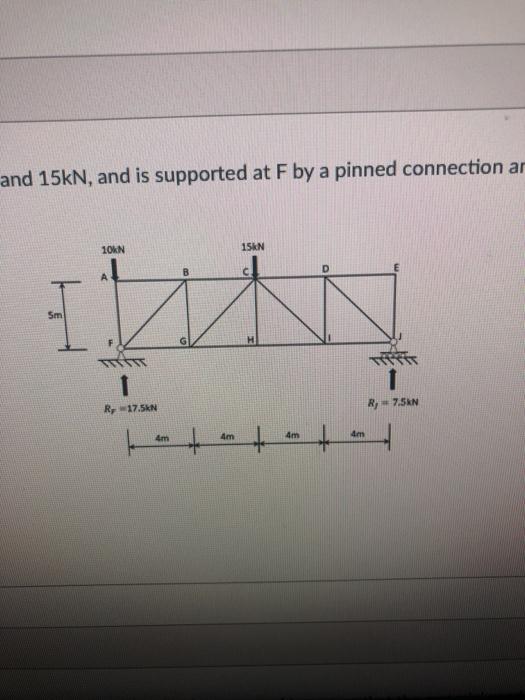 Solved 15 Question 3 The frame shown below is subjected to | Chegg.com
