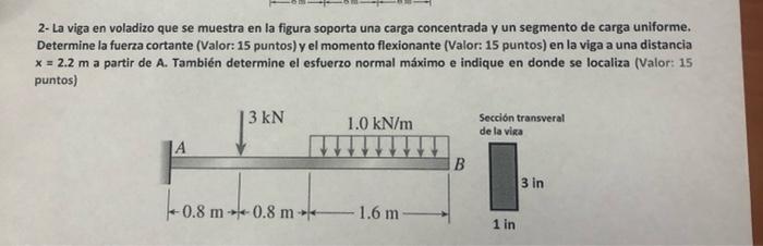 2- La viga en voladizo que se muestra en la figura soporta una carga concentrada y un segmento de carga uniforme. Determine l